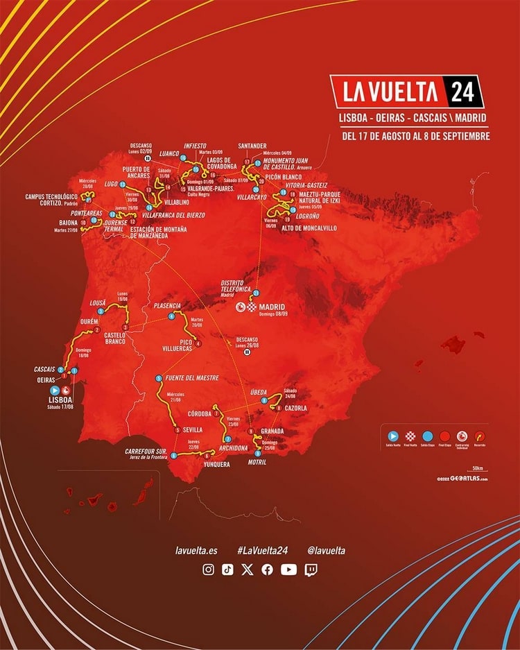 Recorrido de la Vuelta 2024