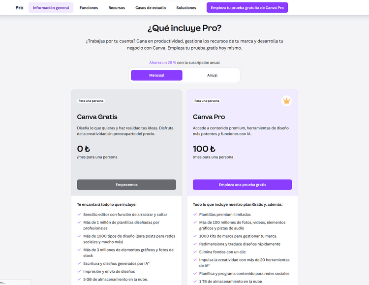 Precios de Canva Pro en Turquía