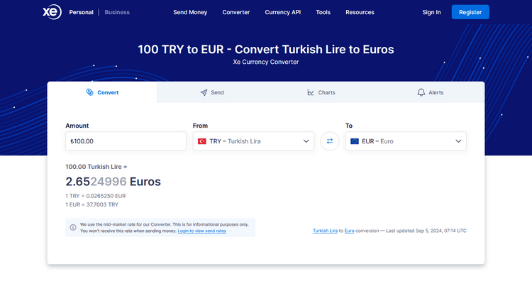 Conversión liras turcas a euros